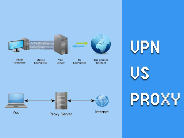 Чем отличается VPN сервер от прокси сервера?