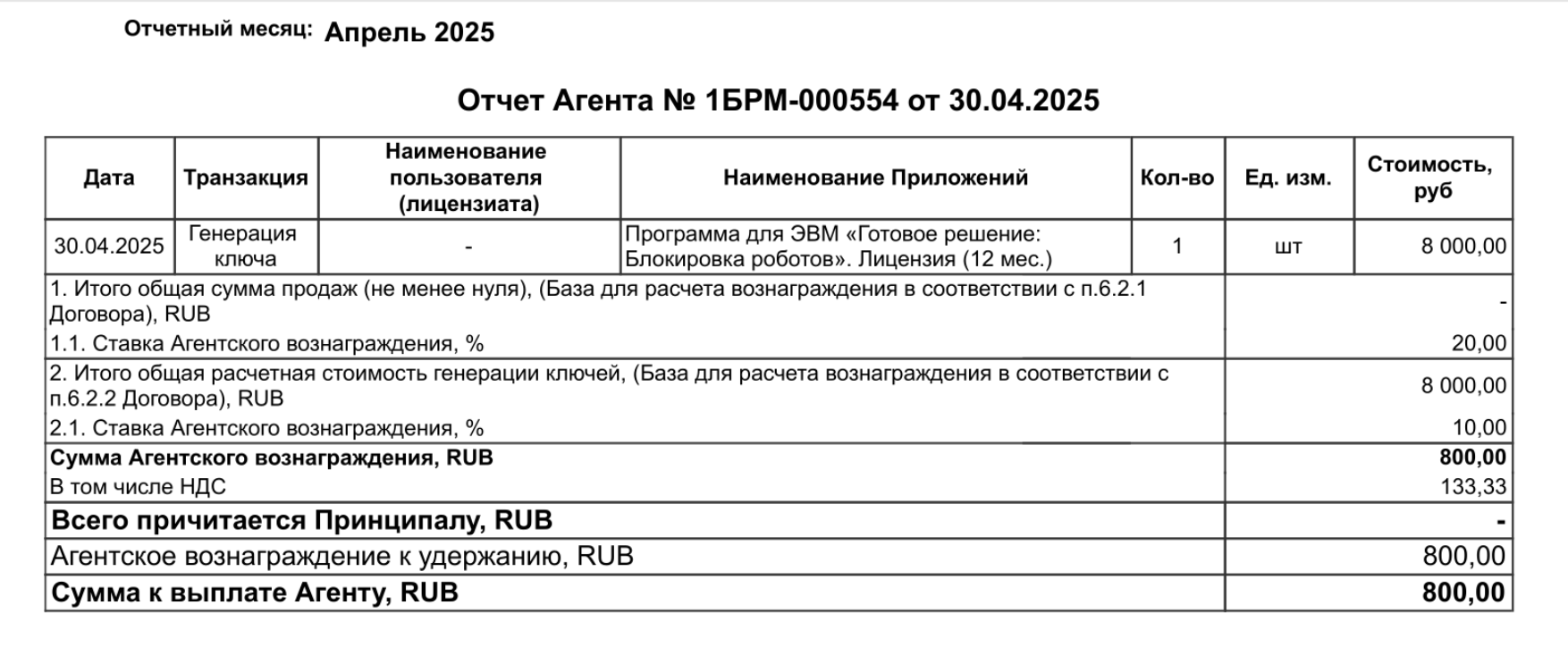 Отчёт агента Отчёт агента